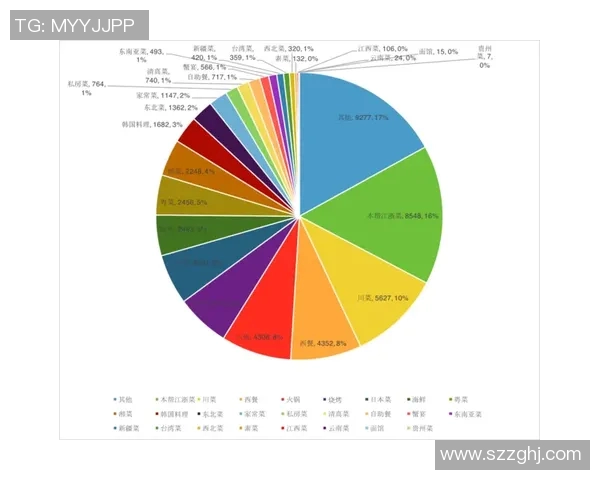 武汉篮球队在联合会杯中的节奏表现分析与点评